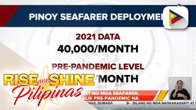 Deployment ng mga seafarer sa ibang bansa, halos balik pre-pandemic na