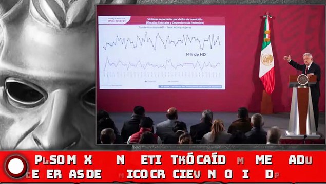 Peso mexicano resistió caída de los mercados financieros; monto de la reservas en México creció 10 mil mdd!