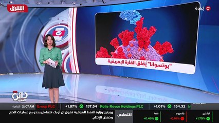 ...وقف زيارة الانتاج أم خفض الانتاج أم مراق...