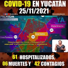 Panorama de Covid-19 en Yucatán. Actualización al 25 de Noviembre de 2021
