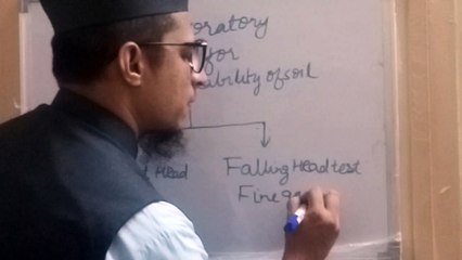 Permeability tests for soil