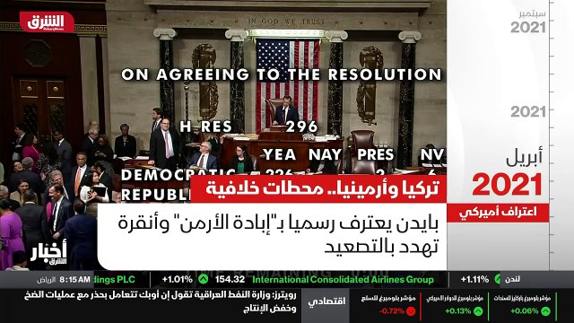 ...دبلوماسي والعسكري على نزاع اقليمي ناغو ر...