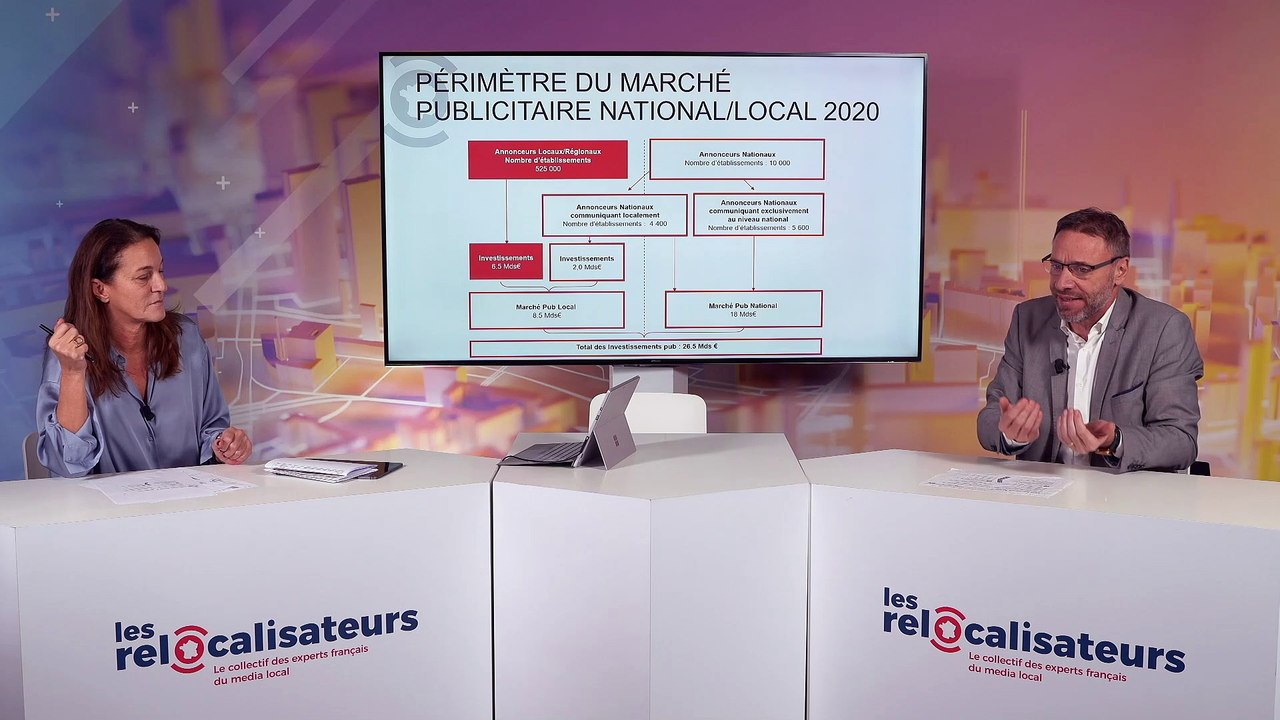 Webinar (25 novembre 2021) : "Stratégie media : la précision du local au service de vos campagnes nationales"