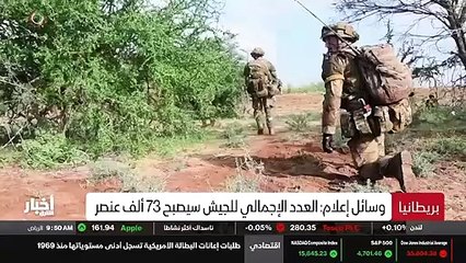 ...الشامل الجيش فيما وصف بأكبر عملية هيكلية...