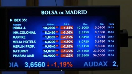 Una nueva variante del coronavirus provoca un desplome de la bolsa en España y Europa