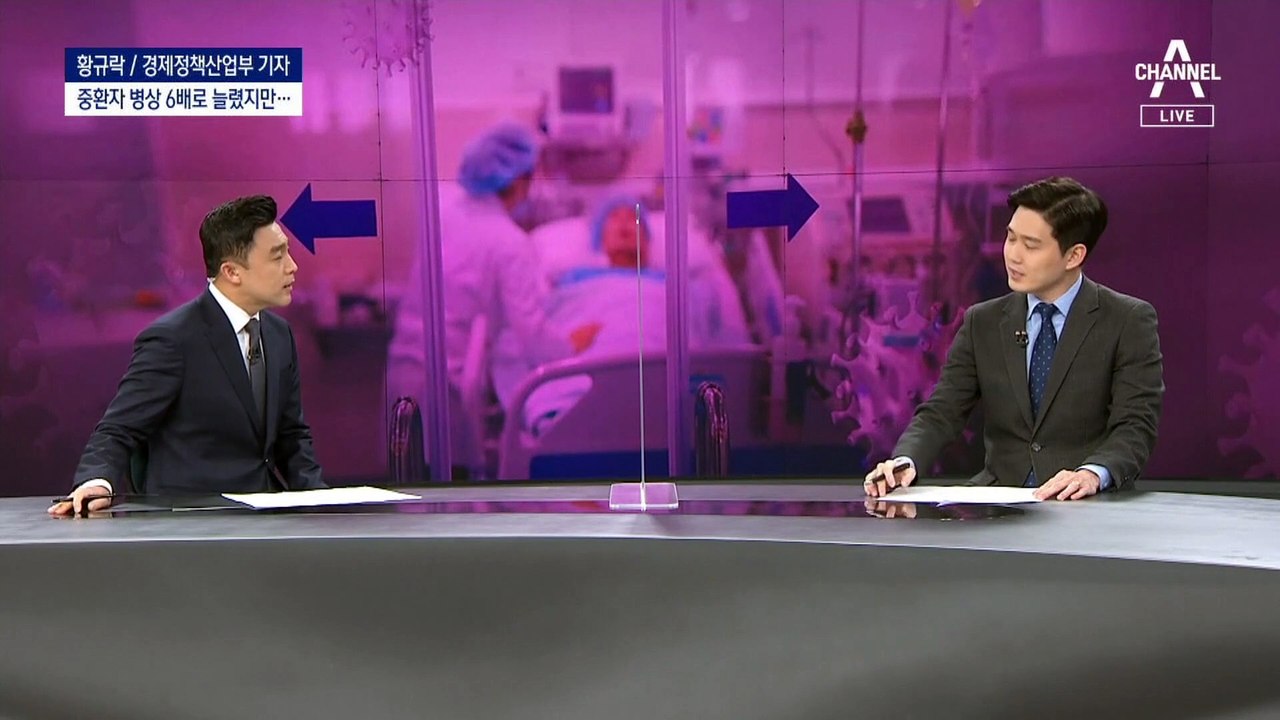 중환자 병상 6배로 늘렸지만…대비 시기 놓친 ‘진퇴양난’