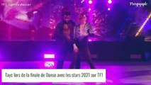 Danse avec les stars 2021 : Tayc, submergé par l'émotion, remporte l'émission !