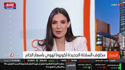 ...بيكب لمستوى بالطبع دبليو تي آي عند مستوي...