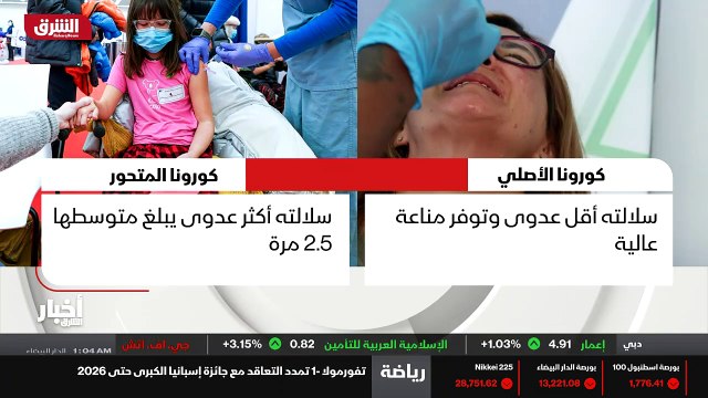 ...في في جنوب افريقيا وفي بوتسوانا . ومن ال...