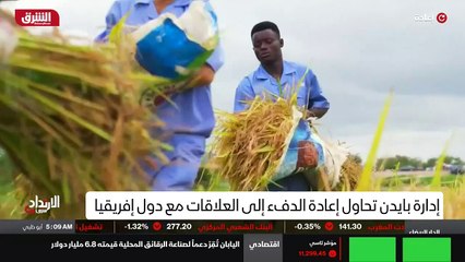 ...بلاده لهما . فالقارة التي تحتوي على كثير...