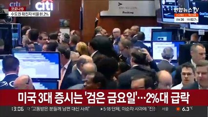 '오미크론' 공포에 세계 금융시장 '휘청'… 뉴욕증시, 올해최악