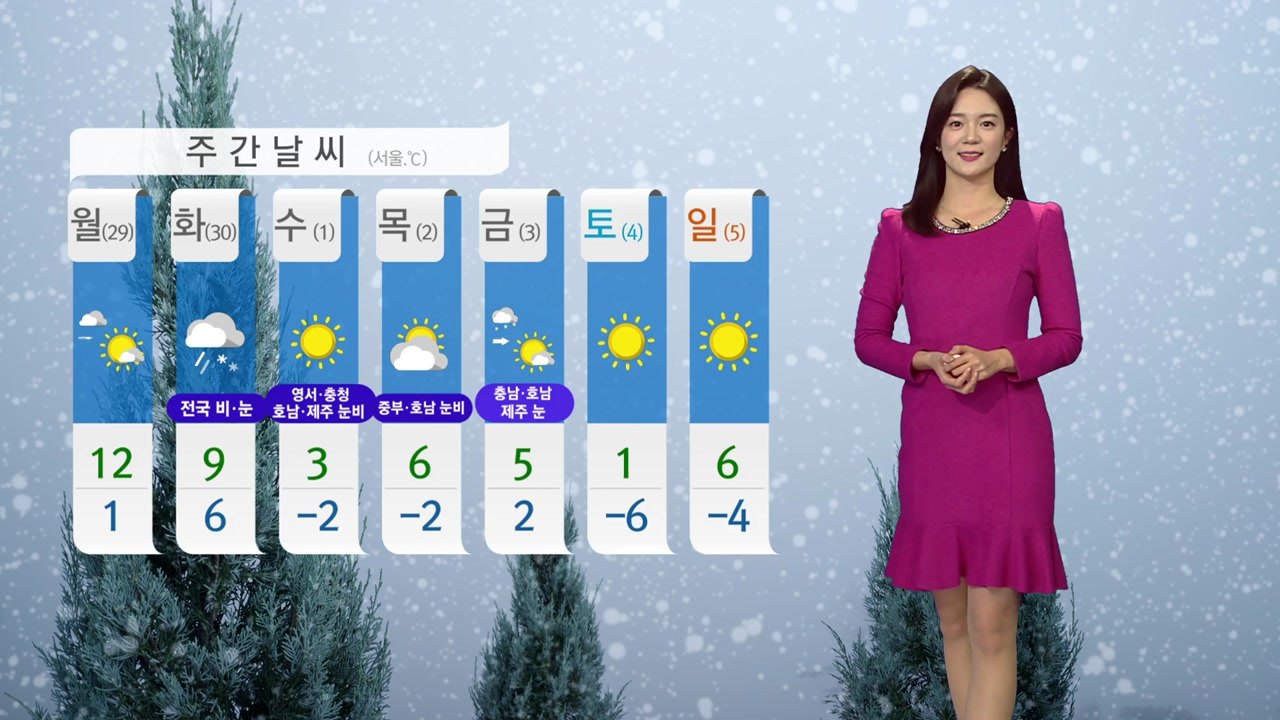 [날씨] 내일 낮부터 추위 풀려...동해안 건조특보 / YTN