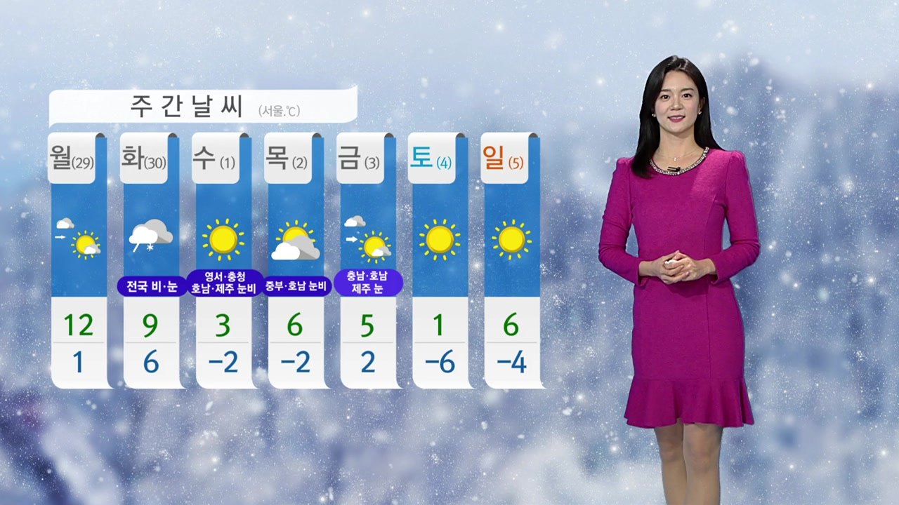 [날씨] 내일 낮부터 추위 풀려...동해안 '건조특보' / YTN
