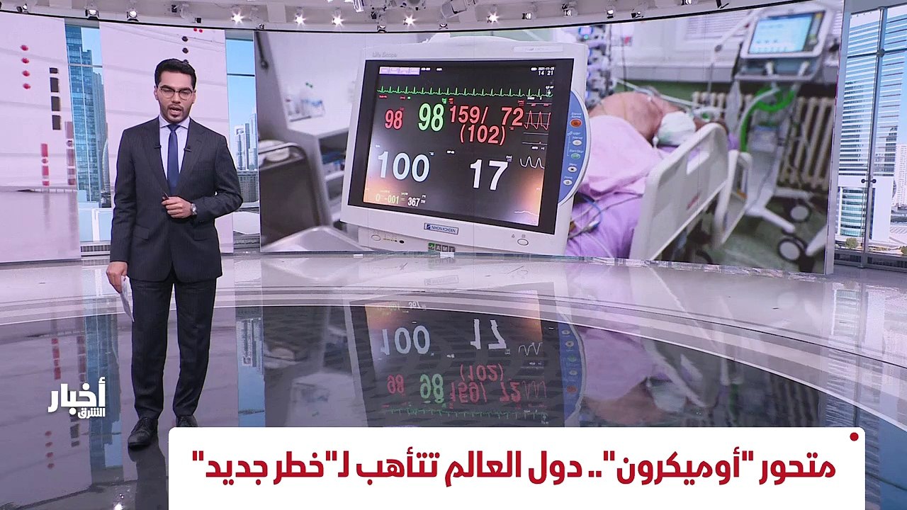 ...مسجل عام الفين وعشرين . هذه الارقام تشعل...