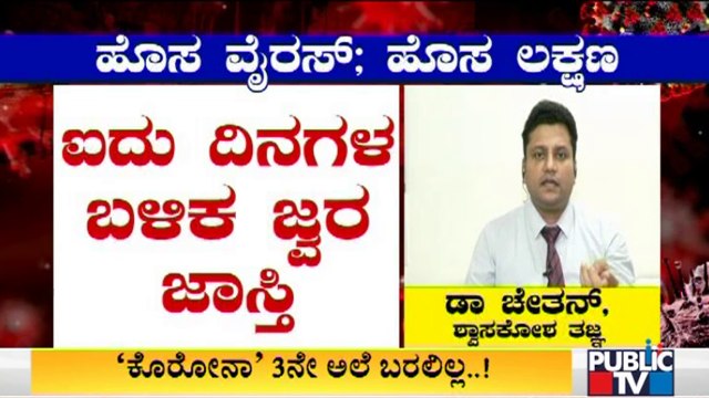 Dr Chetan Speaks About The Symptoms Of Omicron Covid Variant