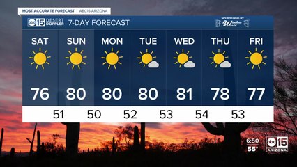 Warm and sunny temps linger in the Valley