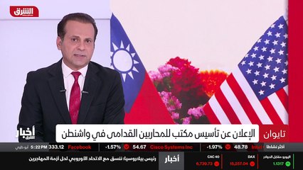...شارعين الاميركيين الى تايوان رغم الاعترا...