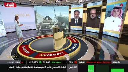 ...بغداد ونحل مشاكلنا دون التدخل الأميركي و...