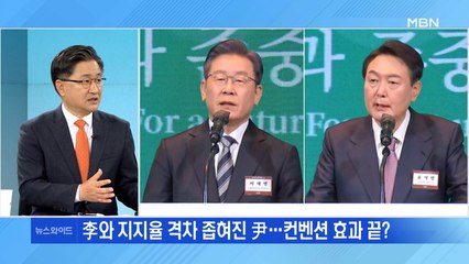 지지율 맹추격 나선 이재명-주춤한 윤석열…전망은?