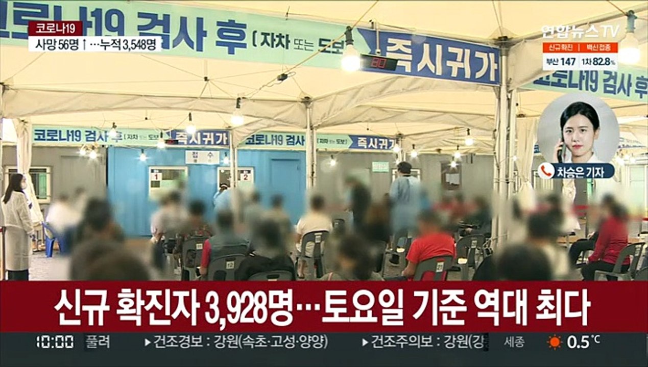 토요일 역대 최다 확진…위중증·사망자 기록 경신