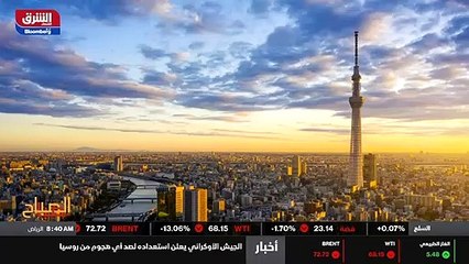 ...الاقتصاد الاردنيين من تبعية جائحة كورونا...