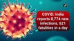 India reports 8,774 new Covid-19 infections, 621 fatalities in a day