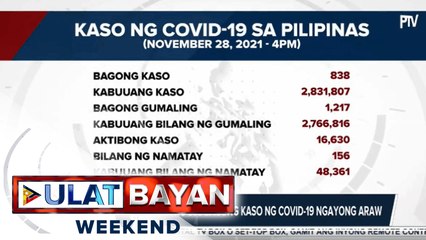 DOH, nakapagtala ng 838 bagong kaso ng COVID-19 ngayong araw