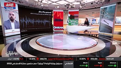 ...بالنسبة المتحاورة الجديد ، ولكن يعني الت...