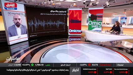 ...ماما ماما بس المشكلة في الوقت الحالي قد ...