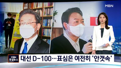 대선 D-100…'높은 비호감' 속 '표심 안갯속'