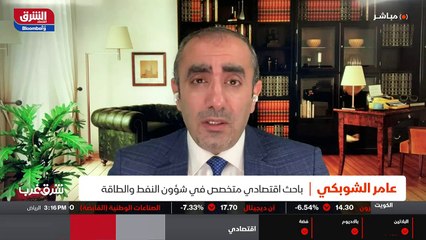 ...تحليلات التي تقول انه يوم الجمعة بما أنه...