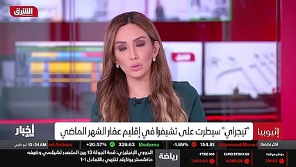 ...الموضوع التفاوض حتى قبل تصريحات أنطوني ،...