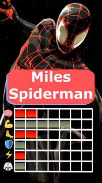 Who is Miles Morales? SPANISH COMENT (Marvel Comics)