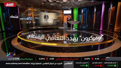 ...معها هذا الأسبوع ، فيما تشير التوقعات ال...