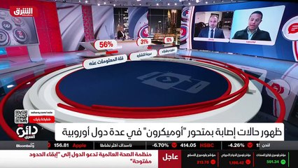 ...كما أن هذه القراءات يعني خلال الأيام الق...