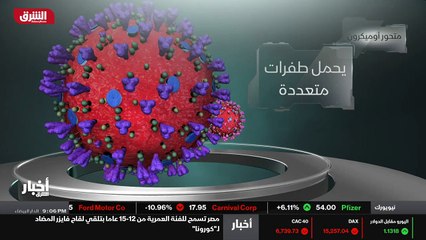 ...ولذلك عدة أولا تتضمن هذه السلالة طفرة دل...