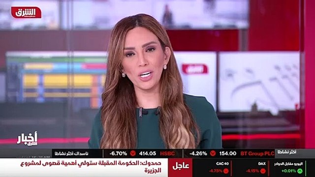 ...كله أيضا بشكل أو بآخر على الولايات المتح...