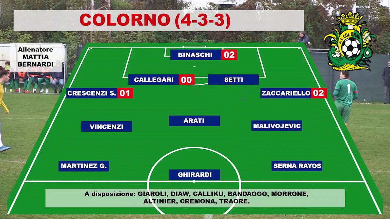 Felino - Colorno 1-2, highlights e interviste