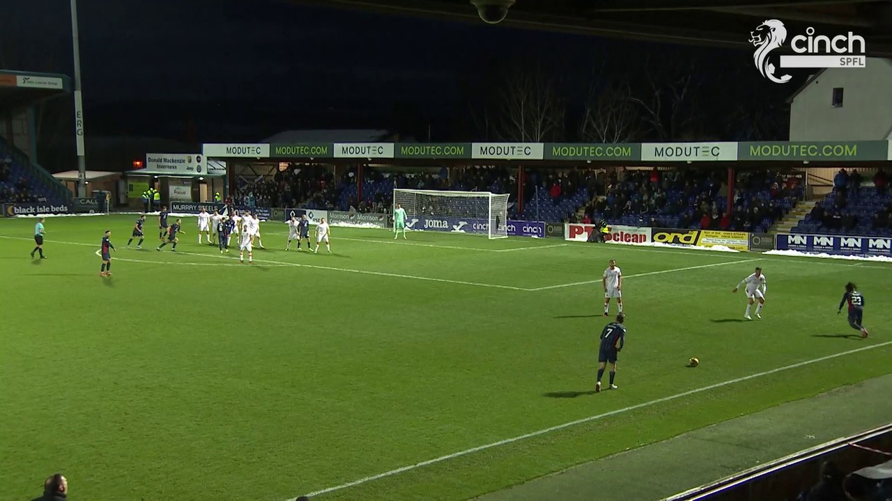 Ross County v Dundee United