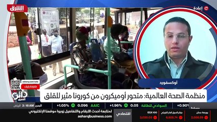 ...التحول فيه يضع علامات استفهام كثير حل سي...