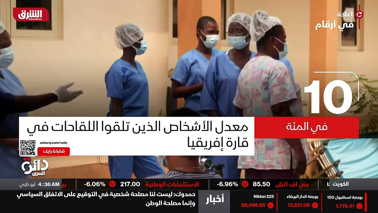 ...اخذ اللقاحات وفرض سياسات حولها ، تبقى ال...