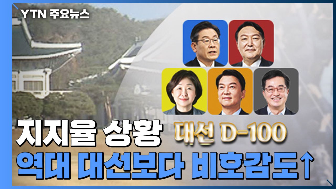 [키워드로 보는 대선정국] 대선 D-100, 지지율 상황...역대 대선보다 비호감도↑...