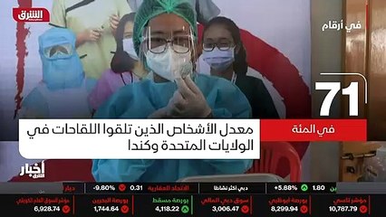 ...إذا ظهور المتحول الجديد في جنوب أفريقيا ...