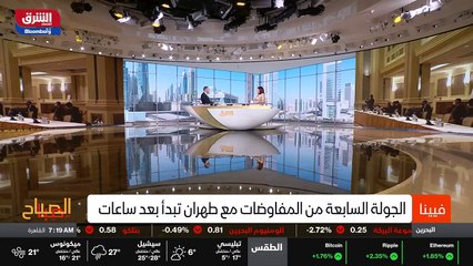 ...أحيت التضخم من ناحية تفكك التحالفات ومن ...