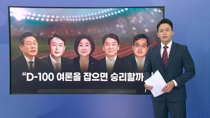 [더뉴스] D-100 승자가 최종 승자?...이번에도 통할까 / YTN