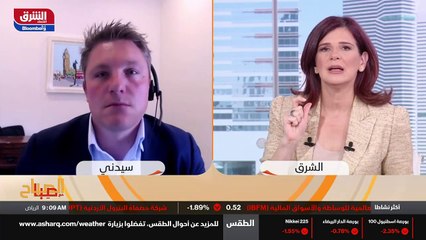 ...وار يعني لفترة أسبوعين . الآن نرى أيضا أ...