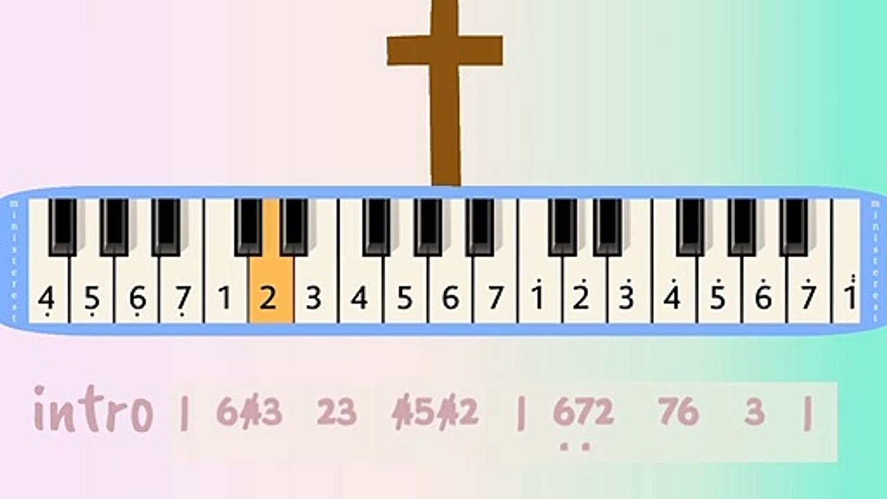 TUHAN TAHU: PIANIKA ❲MELODICA❳ TUTORIAL | LAGU ROHANI