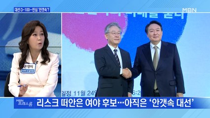 [MBN 프레스룸] D-100…민심 '안갯속'?