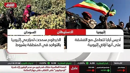 ...مني عبد الفتاح البرهان الى منطقة الفشل ا...