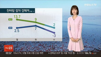 [날씨] 내일 전국 요란한 비·눈…이후 찬바람 강해져